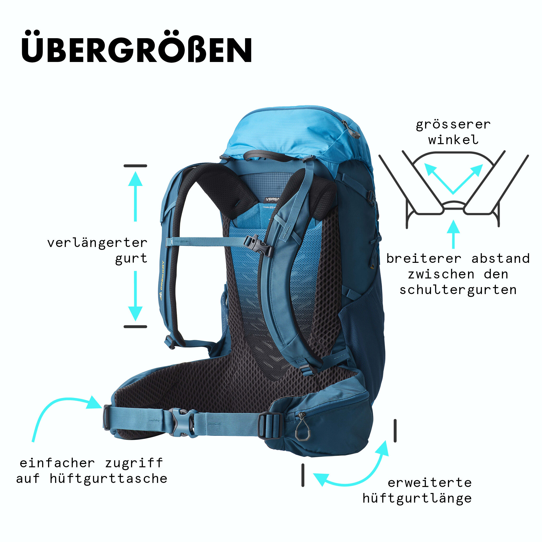 Shoulder Harness Fit