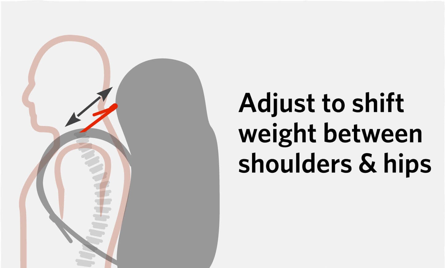 Fit and Sizing Fit and Sizing