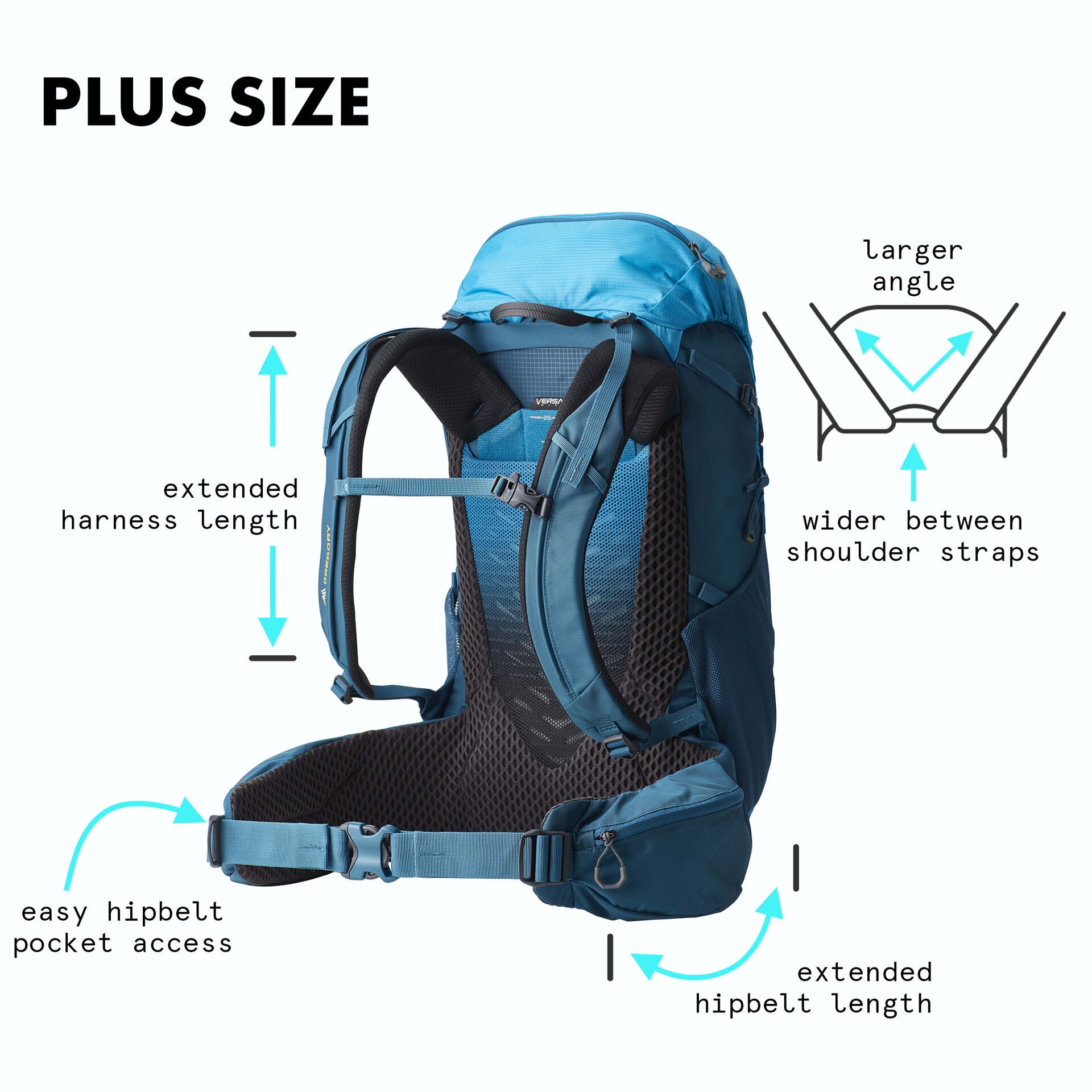gregory backpack shoulder straps Citro 30 H2O Plus The same low Gregory Mountain - replacement frame-to-shoulder
