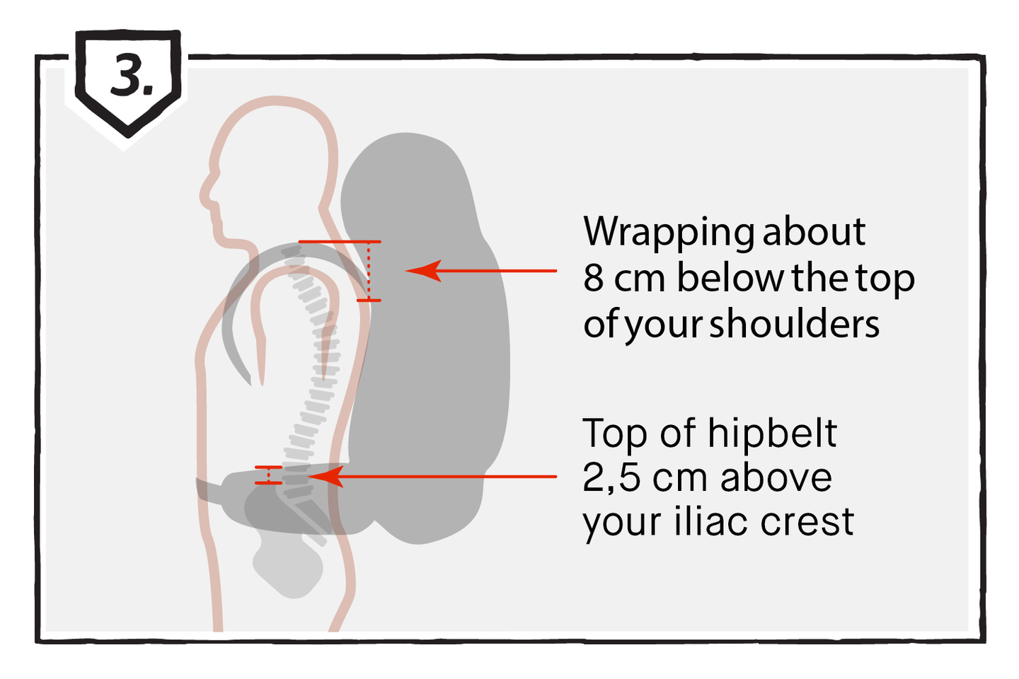 <span>STEP 3:</span> TRY ON THE PACK