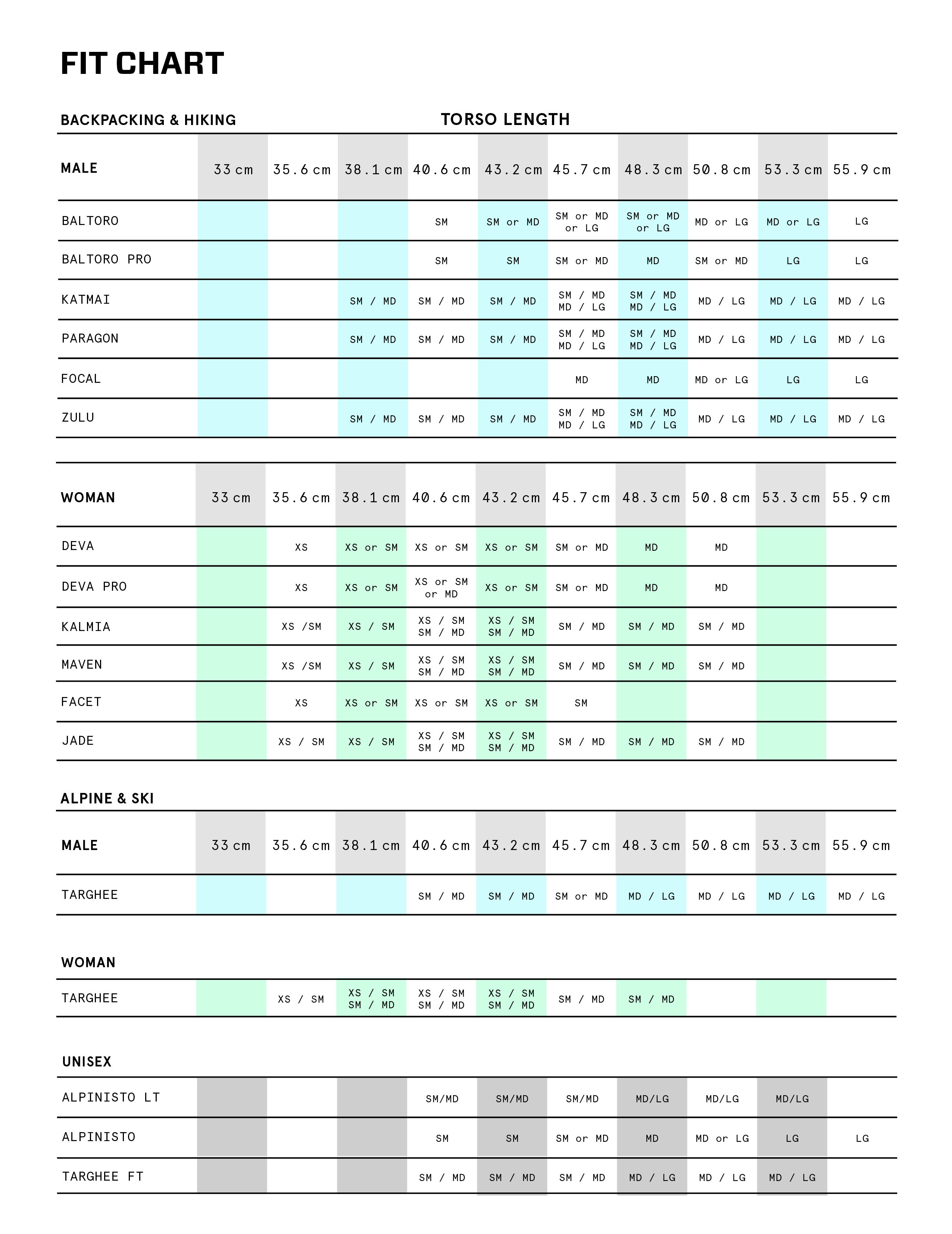 gregory backpack measurement Fit and Sizing