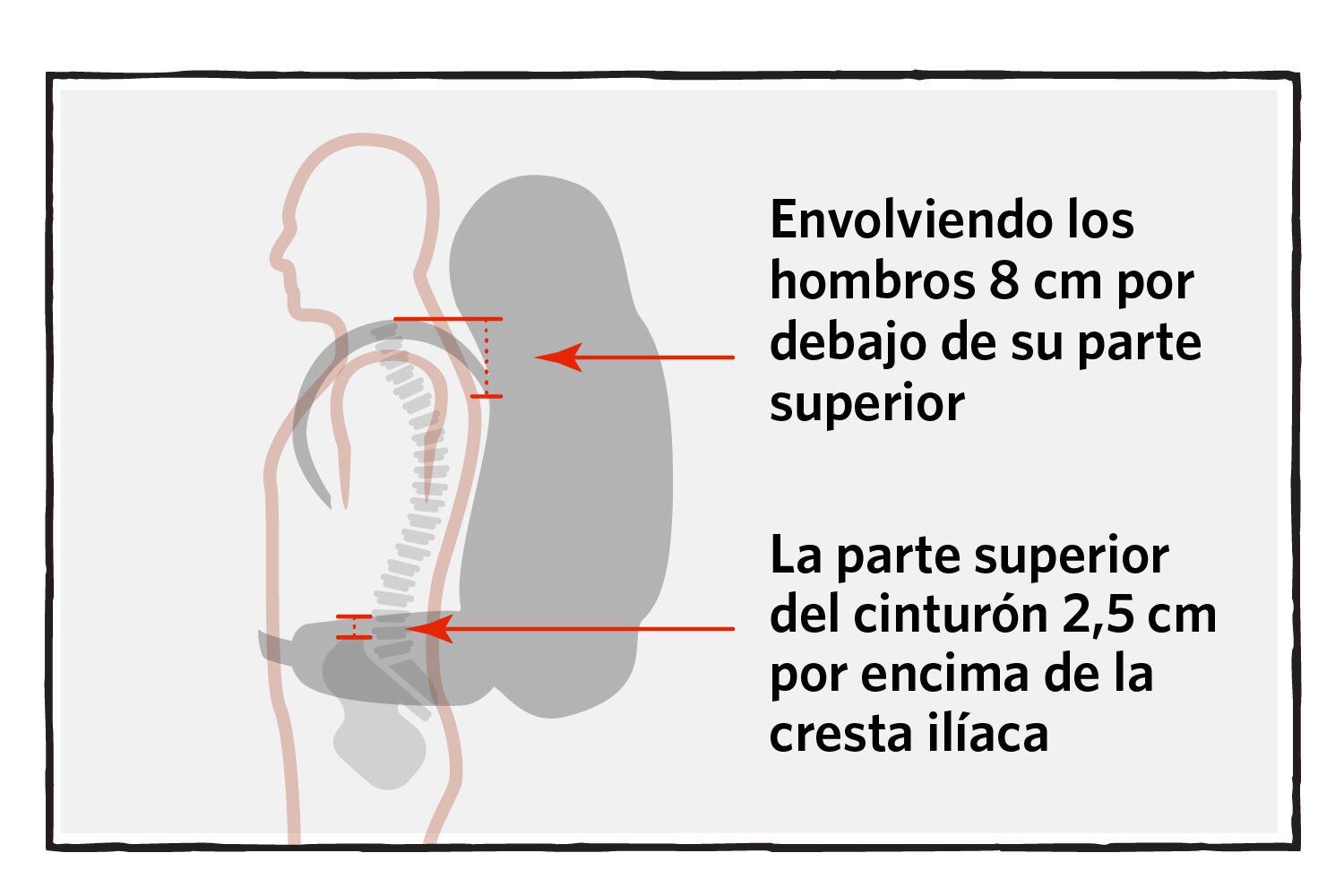 Pru&eacute;bate la mochila