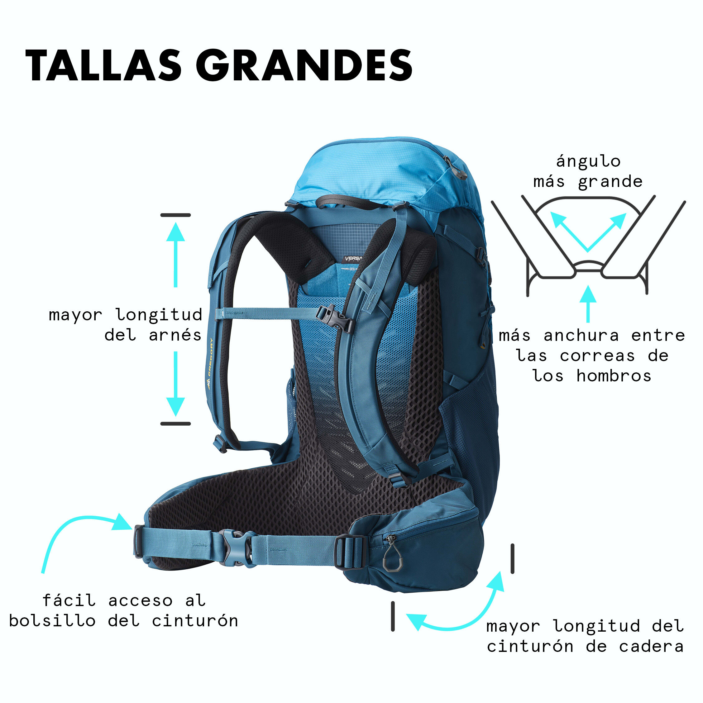 Shoulder Harness Fit