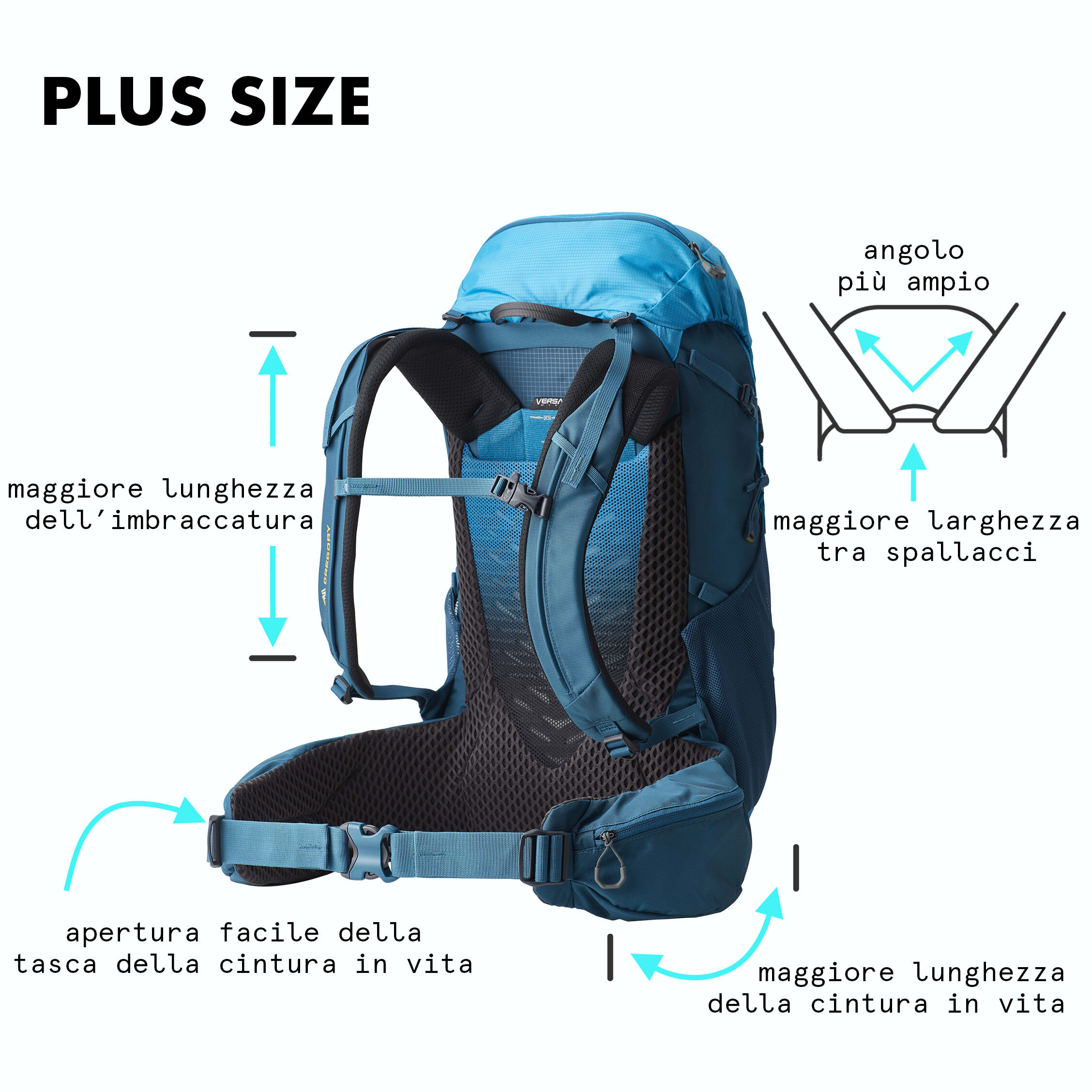 Shoulder Harness Fit