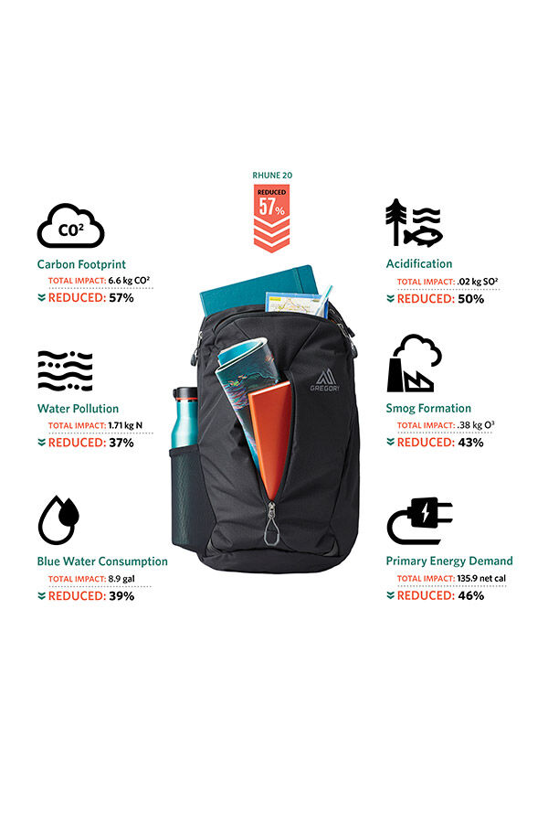 Gregory  RHUNE 28  Carbon Black