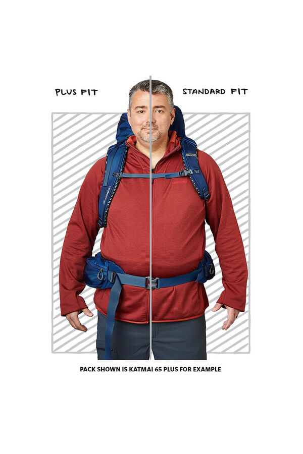 Nano Plus Size 20 Backpack Obsidian Black Gregory UK