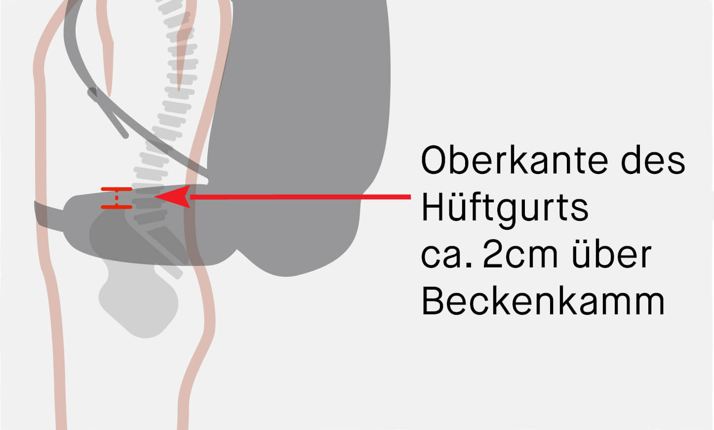 Hipbelt