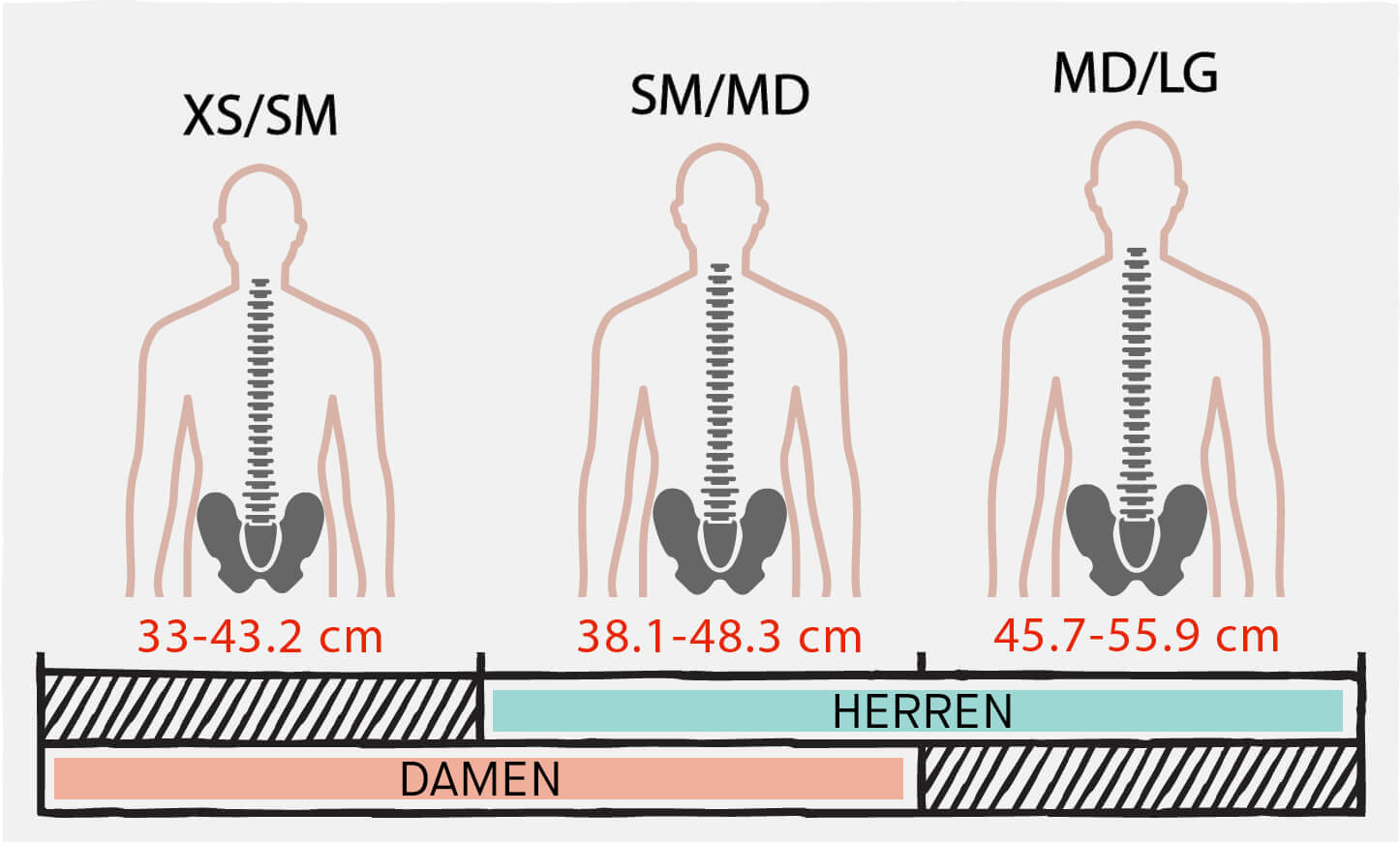 Pack Sizing - Adjustable