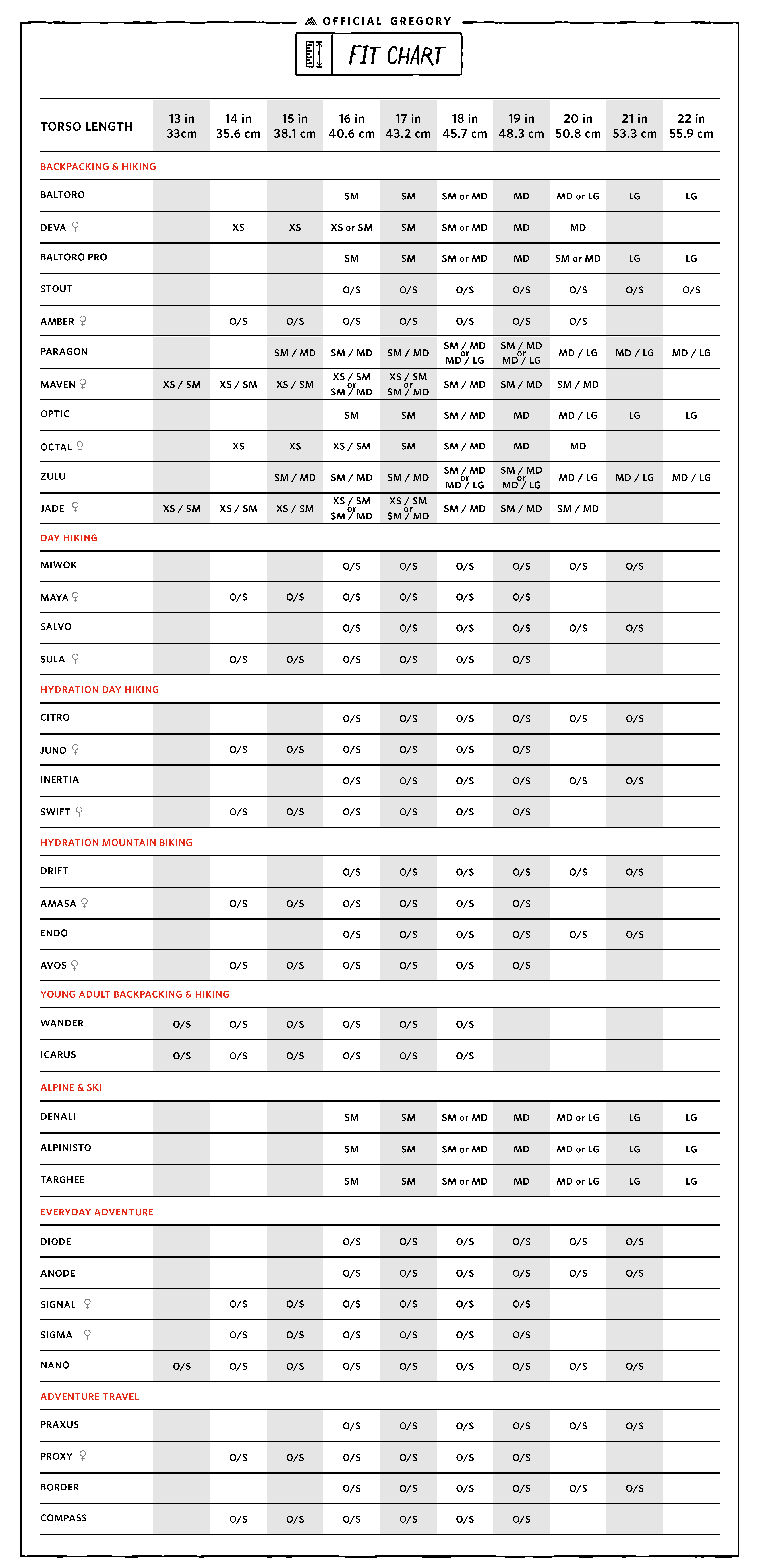 gregory pack size chart