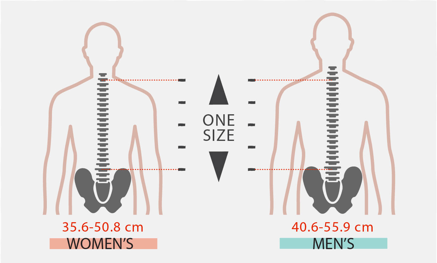Pack Sizing - One Size