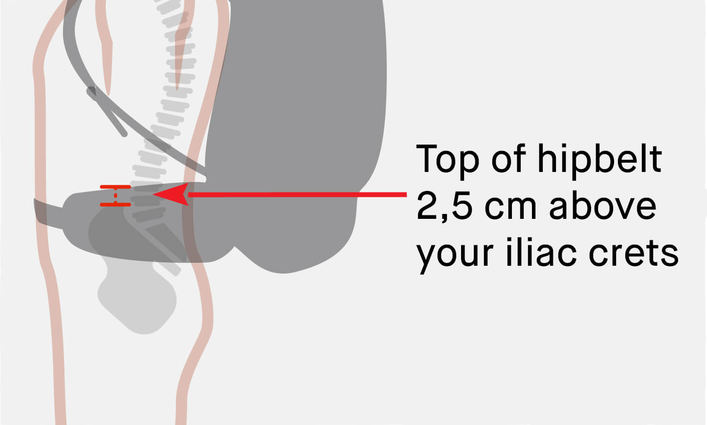 Hipbelt