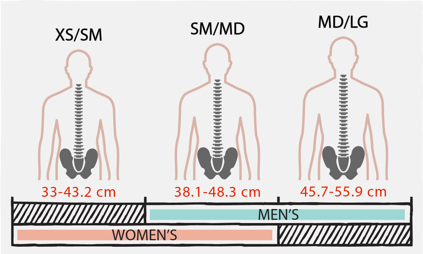 Pack Sizing - Adjustable