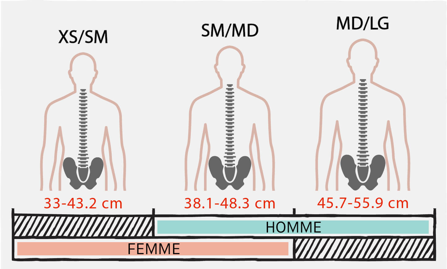 Pack Sizing - Adjustable