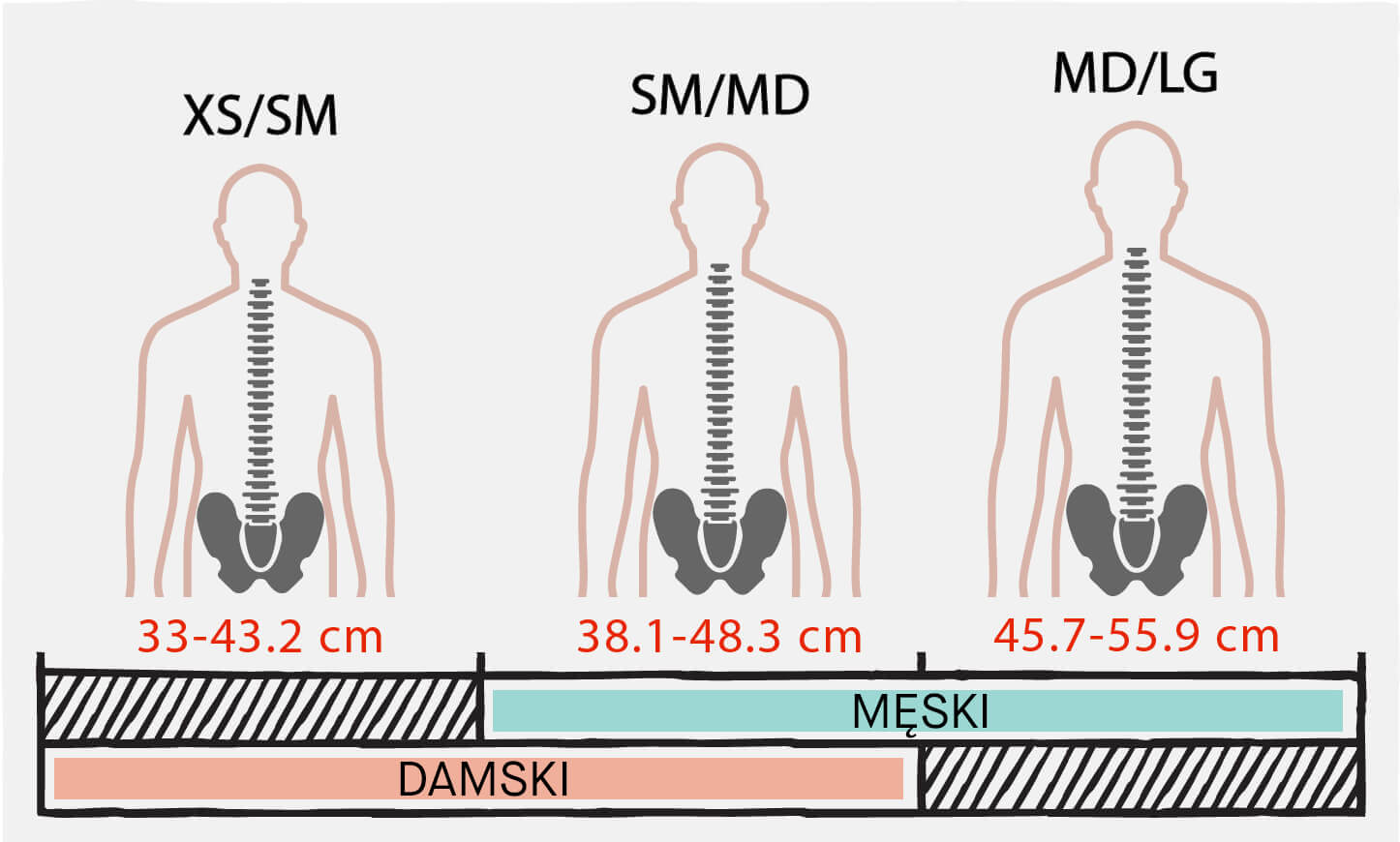 Pack Sizing - Adjustable